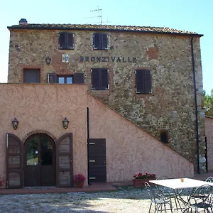 Gospodarstwo agroturystyczne Bronzivalle